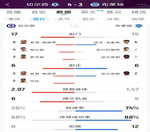 男篮世预赛获央视转播！凌晨决战卡塔尔：中国队输球或无缘世界杯？